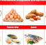 Ограничение продуктов с высокой сенсибилизирующей активностью (облигатных аллергенов) для беременных и кормящих женщин - Коркинский муниципальный округ