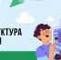 Что благоустраиваем в этом году по программе «Формирование комфортной городской среды»? - Коркинский муниципальный округ
